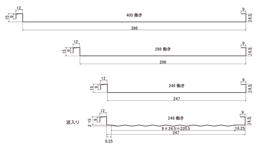 成型品リスト一覧 鉄鋼部門 今井金商株式会社