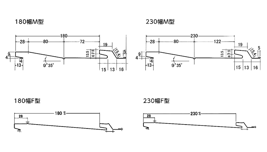 成型品リスト一覧 | 鉄鋼部門 | 今井金商株式会社